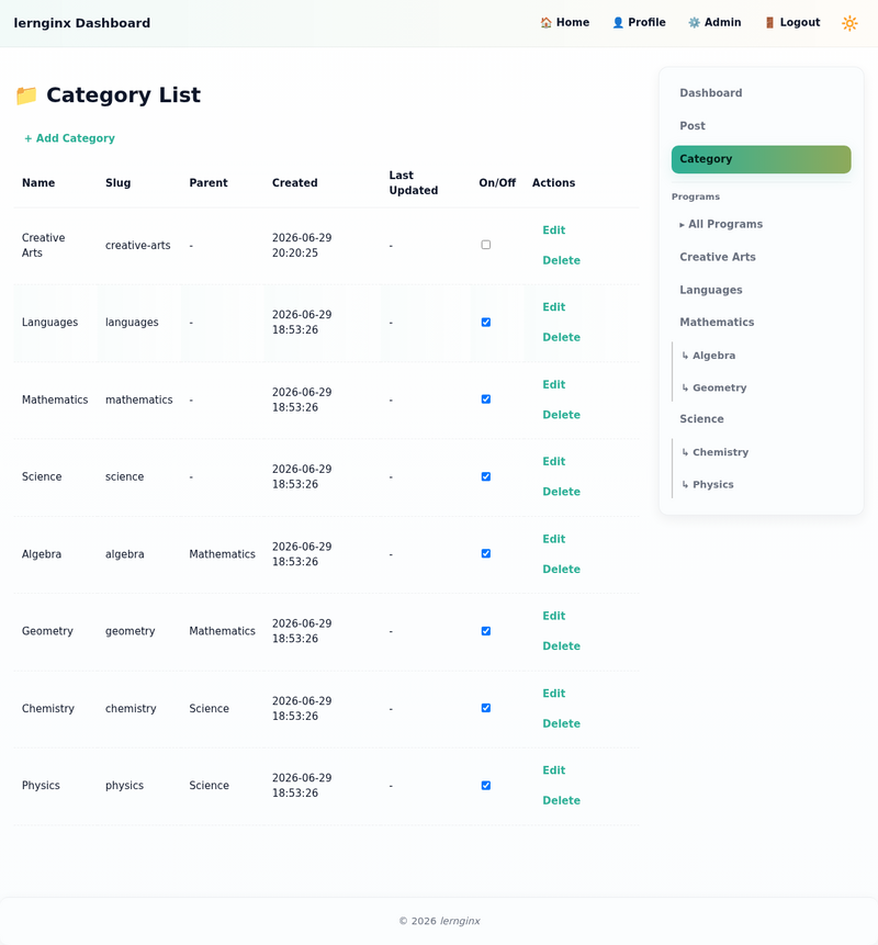 Categories management lernginx
