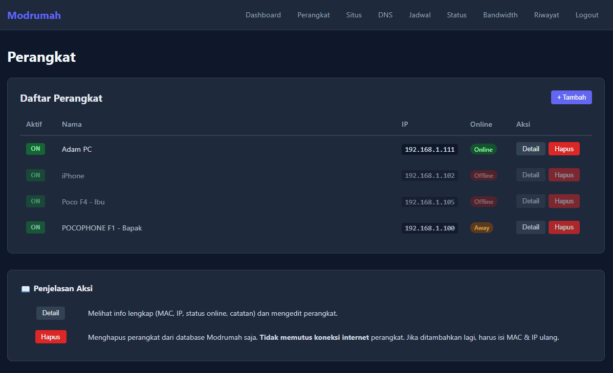 Modrumah Dashboard