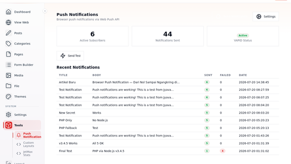 Browser Push Notification — Dari Nol Sampai Ngangkring di Semua Browser