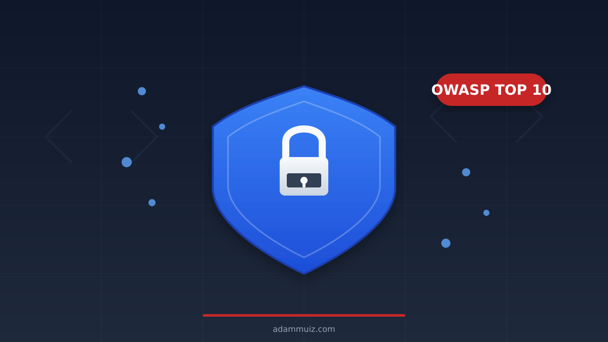 OWASP Top 10 2025 — 10 Risiko Keamanan Web yang Wajib Kamu Pahami