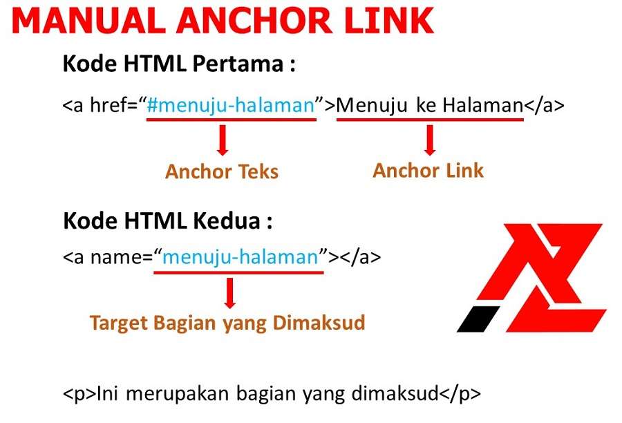 Cara Membuat Anchor Text di HTML