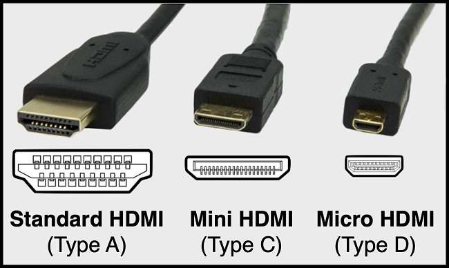 Macam Macam Kabel HDMI Tipe A Standar C Mini dan D Mikro