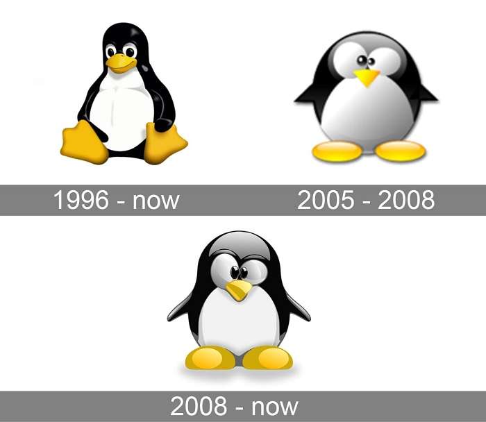 Sejarah Linux OS