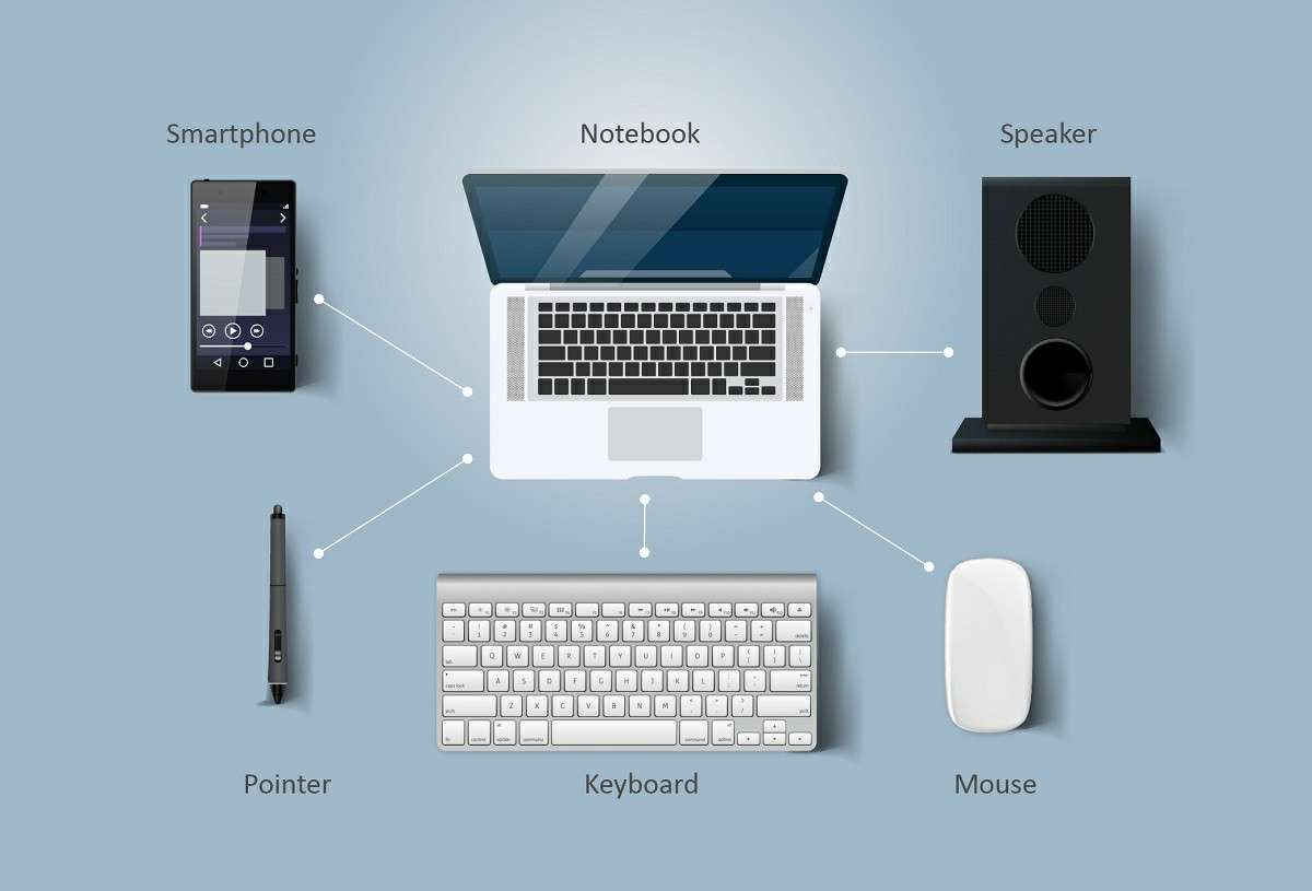 Pengertian Bluetooth Adalah Macam Versi, Fungsi dan Contoh Penggunaan